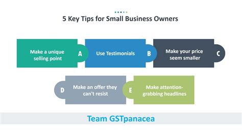 5 Key Tips for Small Business Owners