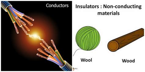 Electrical Conductor Is The Best at Theresa Moore blog