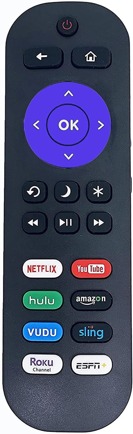 Universal RCA Roku Remote Control Compatible with All RCA Roku TVs in ...