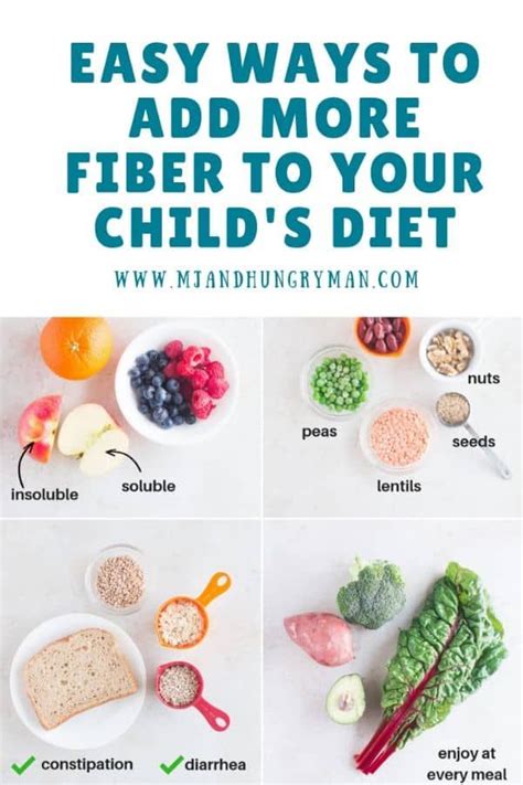 High Fiber Foods for Babies and Toddlers | Fiber foods for kids, High fiber foods, Fiber rich foods