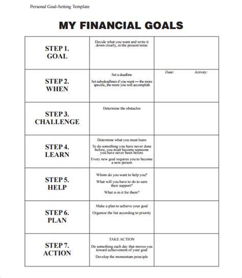 Financial Advisor Tallahassee: Personal Financial Goals Worksheet