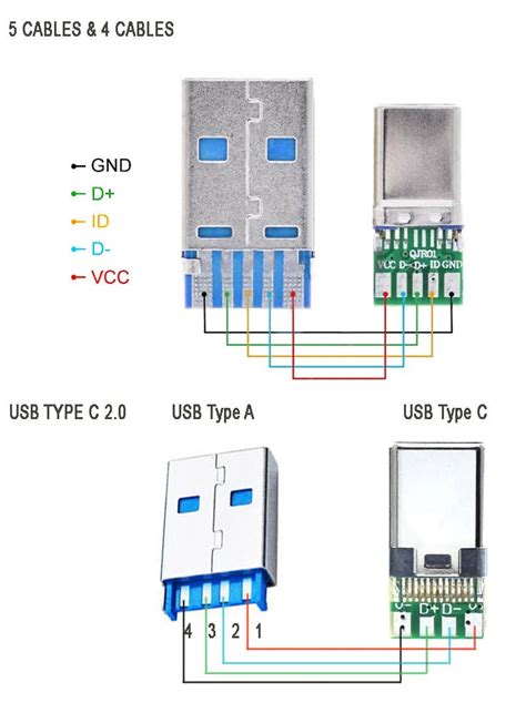 Usb C Type C Pinout Diagram Pinoutguide Com - vrogue.co