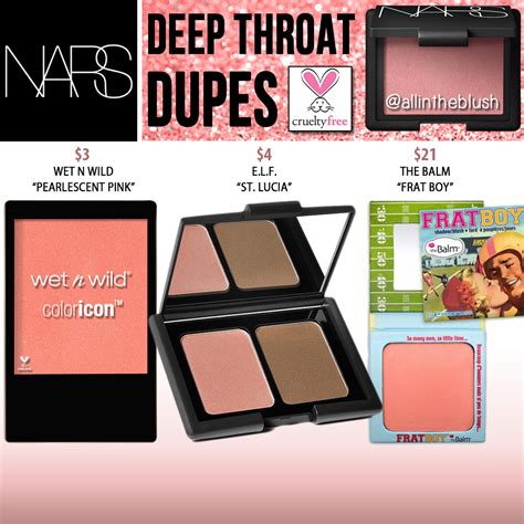 NARS Cosmetics Deep Throat Blush Cruelty-Free Dupes - All In The Blush