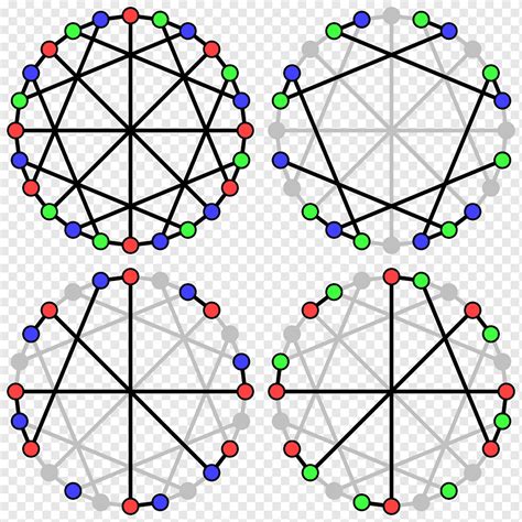 Acyclic coloring Graph coloring Graph theory Directed acyclic graph, Number Theory, triangle ...