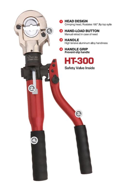 Six Angle Hydraulic Cable Lug Crimping Tool With Interchangeable ...