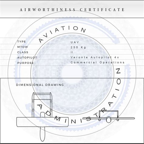 an airworthiness certificate is shown with the name and date on it, as well as