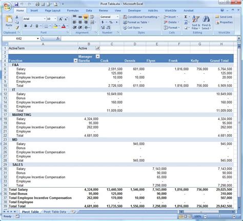 Pivot Table Example In Ms Excel | Cabinets Matttroy