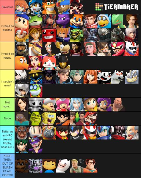 Smash Ultimate DLC Tier List by MrYoshi1996 on DeviantArt