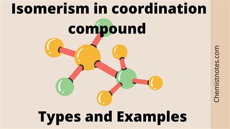 Isomers; Isomerism in coordination complex compound: Definition, Types ...