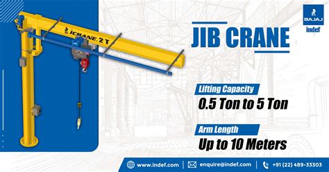 What is a Jib Crane? A Look at the Design, Types, and Components of Jib ...