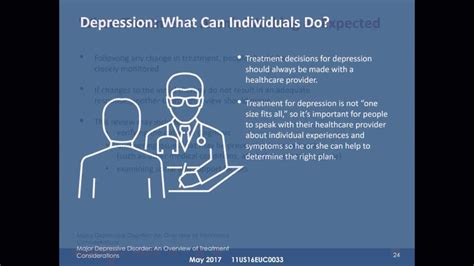 WEBINAR: Major Depressive Disorder: An Overview of Treatment ...