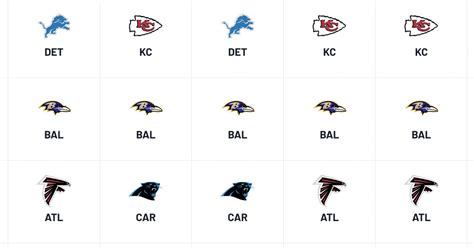 Our expert NFL picks for Week 1 of 2023 - SBNation.com