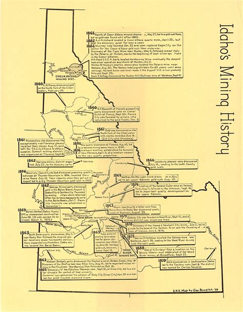 Reference Series | Idaho State Historical Society