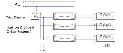 Triac Dimming Wiring Diagram - Fab Inc