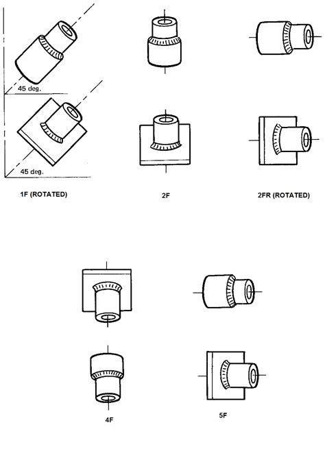 PIPE WELDING FILLET | Welding & NDT