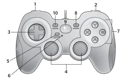 Logitech Gamepad F310 Instruction Manual