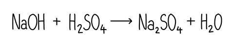 Compounds, Formulae and Equations* — the science sauce