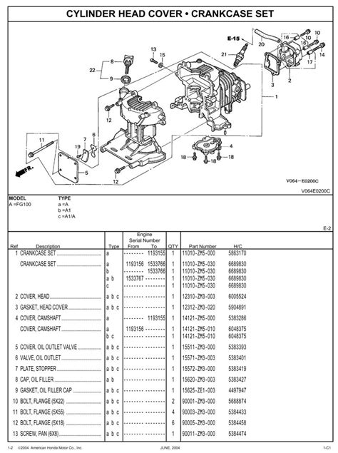 Honda Tiller Service Manual