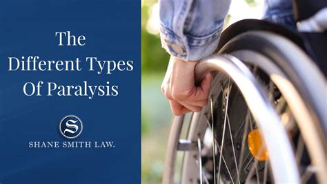 Understanding the Different Types of Paralysis