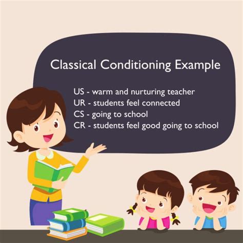 20 Classical Conditioning Examples in Everyday Life Explained