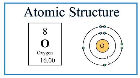 Oxygen Atom Lewis Structure | My XXX Hot Girl