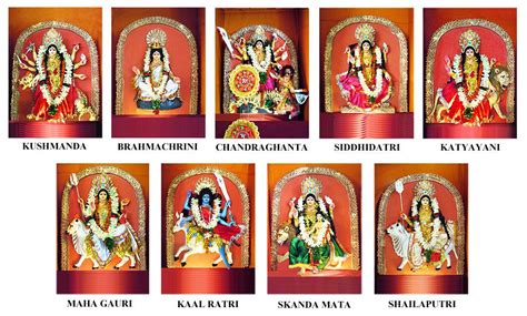 Navdurga - The Nine Forms of Maa Durga - TemplePurohit