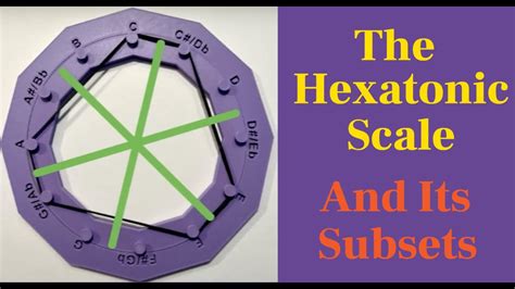 The Hexatonic Scale And Its Subsets - YouTube