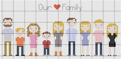 Custom made family portrait cross stitch pattern PDF | Etsy | Diy cross stitch, Family tree ...