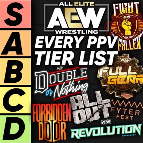 TIER LIST: Every AEW PPV So Far - Cultaholic Wrestling | Acast