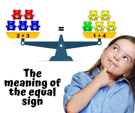 The Meaning of the Equal Sign - Math Coach's Corner