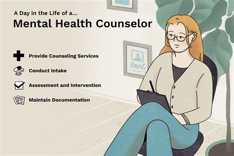 What Do Mental Health Counselors Do?