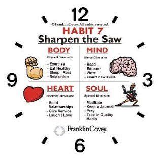 Sharpening the Saw | 7 habits, Seven habits, 7 habits activities