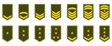 Army Lieutenant Colonel Insignia