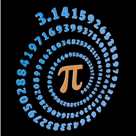 Pi Day 2023 | Entertainment Cairns