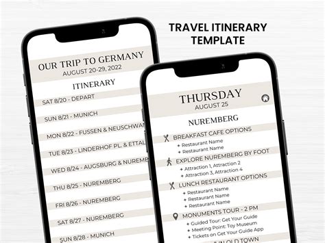 Travel Itinerary Mobile Template, Editable Vacation Planner, Trip Organizer, Digital Travel ...