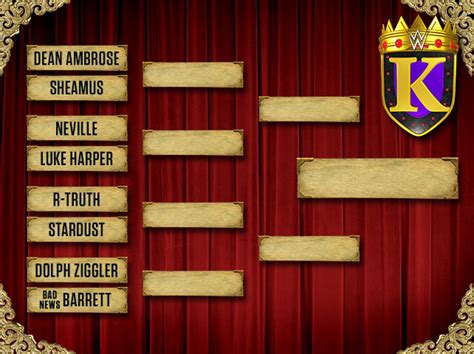 WWE Releases the King of the Ring Tournament Bracket