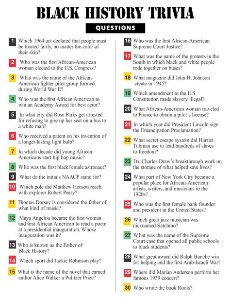 Printable Black History Trivia Questions And Answers | Printable Questions And Answers