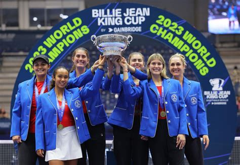 Canadá campeona de la Billie Jean King Cup 2023 | Revista de Tenis Grand Slam. Noticias de Tenis.