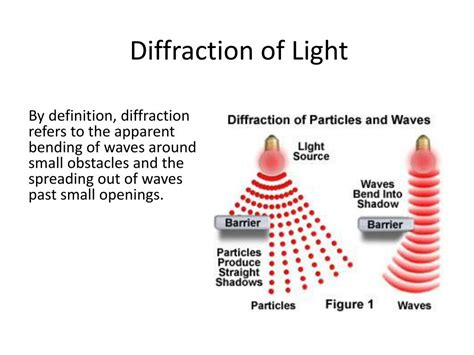 PPT - Diffraction of Light PowerPoint Presentation, free download - ID:2356746