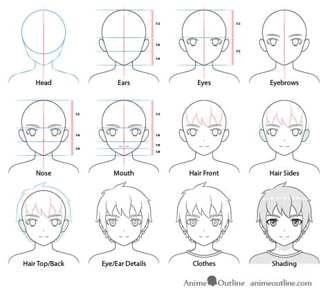 How to Draw Anime Boy (12 Steps With Proportions) - AnimeOutline