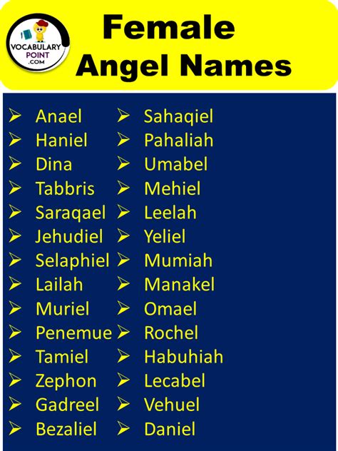 150+ Best Angel Names (Celestial, Male & Female) - Vocabulary Point