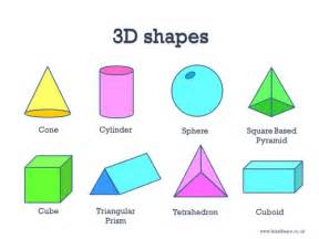 names of 3D shapes learning mat | Teaching Resources