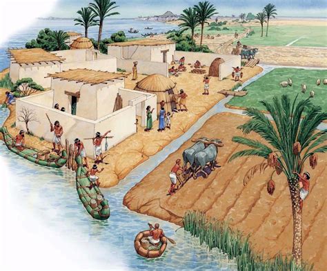 Ancient Mesopotamian irrigation and farming. Unknown source