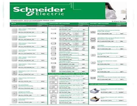 Schneider Switches Price List PDF Download - GovtJobNotes