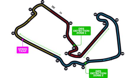 British Grand Prix - F1 Race - Silverstone Circuit | Formula 1®