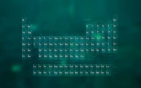 Breaking Down The Periodic Table The Science Academy - vrogue.co