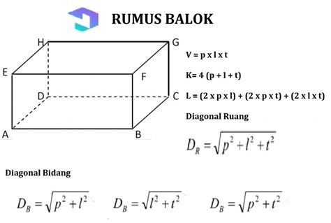 Cara Menghitung Volume Kubus Dan Balok Imagesee - Riset