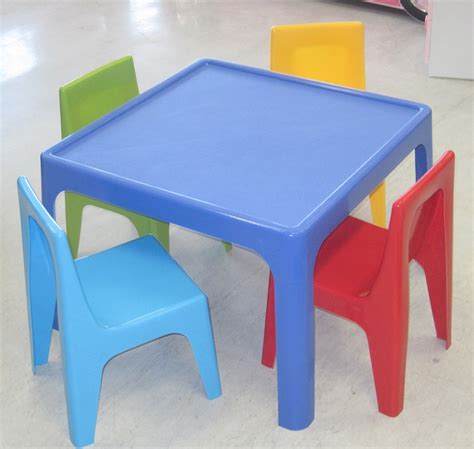 Modern Kids Table and Chairs: Design Options – HomesFeed