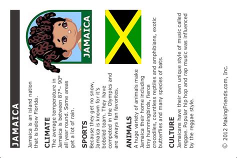 Jamaica Facts For Kids - Bank2home.com