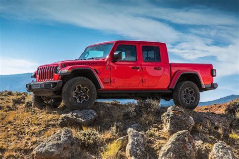 2024 Jeep Gladiator Recalls